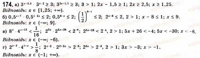 11-algebra-gp-bevz-vg-bevz-ng-vladimirova-2011-akademichnij-profilnij-rivni--4-pokaznikovi-rivnyannya-ta-nerivnosti-174.jpg