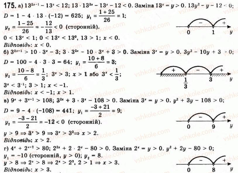 11-algebra-gp-bevz-vg-bevz-ng-vladimirova-2011-akademichnij-profilnij-rivni--4-pokaznikovi-rivnyannya-ta-nerivnosti-175.jpg