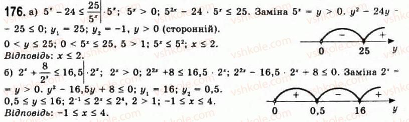 11-algebra-gp-bevz-vg-bevz-ng-vladimirova-2011-akademichnij-profilnij-rivni--4-pokaznikovi-rivnyannya-ta-nerivnosti-176.jpg
