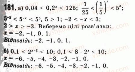 11-algebra-gp-bevz-vg-bevz-ng-vladimirova-2011-akademichnij-profilnij-rivni--4-pokaznikovi-rivnyannya-ta-nerivnosti-181.jpg