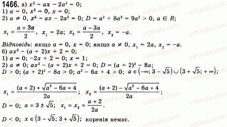11-algebra-gp-bevz-vg-bevz-ng-vladimirova-2011-akademichnij-profilnij-rivni--40-zadachi-z-paramatrami-1466.jpg
