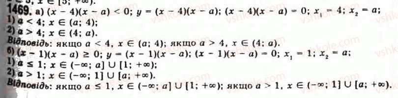 11-algebra-gp-bevz-vg-bevz-ng-vladimirova-2011-akademichnij-profilnij-rivni--40-zadachi-z-paramatrami-1469.jpg