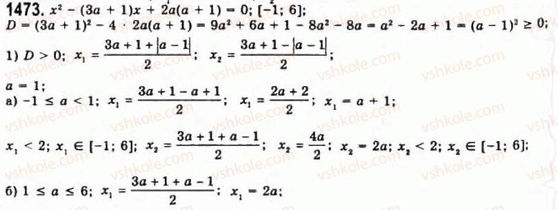 11-algebra-gp-bevz-vg-bevz-ng-vladimirova-2011-akademichnij-profilnij-rivni--40-zadachi-z-paramatrami-1473.jpg