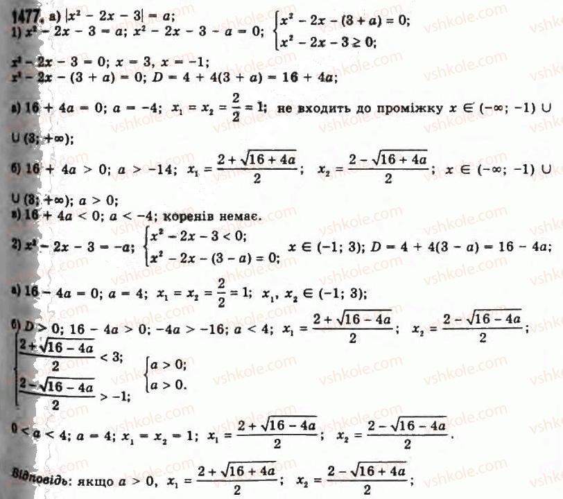 11-algebra-gp-bevz-vg-bevz-ng-vladimirova-2011-akademichnij-profilnij-rivni--40-zadachi-z-paramatrami-1477.jpg