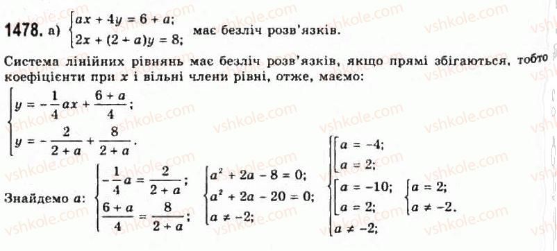 11-algebra-gp-bevz-vg-bevz-ng-vladimirova-2011-akademichnij-profilnij-rivni--40-zadachi-z-paramatrami-1478.jpg