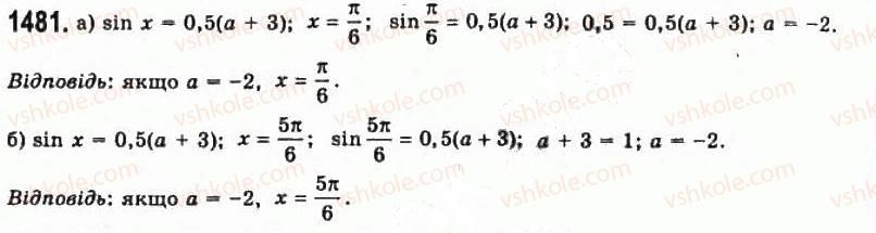 11-algebra-gp-bevz-vg-bevz-ng-vladimirova-2011-akademichnij-profilnij-rivni--40-zadachi-z-paramatrami-1481.jpg