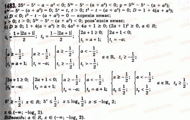 11-algebra-gp-bevz-vg-bevz-ng-vladimirova-2011-akademichnij-profilnij-rivni--40-zadachi-z-paramatrami-1483.jpg