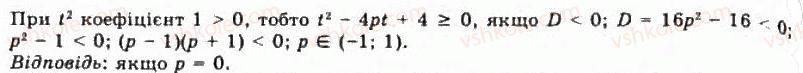 11-algebra-gp-bevz-vg-bevz-ng-vladimirova-2011-akademichnij-profilnij-rivni--40-zadachi-z-paramatrami-1503-rnd6778.jpg