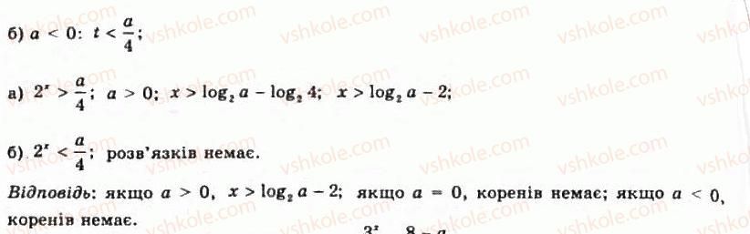 11-algebra-gp-bevz-vg-bevz-ng-vladimirova-2011-akademichnij-profilnij-rivni--40-zadachi-z-paramatrami-1515-rnd9324.jpg