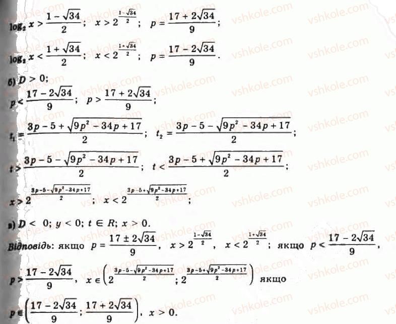 11-algebra-gp-bevz-vg-bevz-ng-vladimirova-2011-akademichnij-profilnij-rivni--40-zadachi-z-paramatrami-1517-rnd6404.jpg