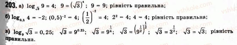 11-algebra-gp-bevz-vg-bevz-ng-vladimirova-2011-akademichnij-profilnij-rivni--5-logarifmi-ta-yih-vlastivosti-203.jpg