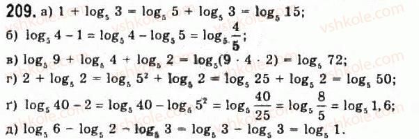 11-algebra-gp-bevz-vg-bevz-ng-vladimirova-2011-akademichnij-profilnij-rivni--5-logarifmi-ta-yih-vlastivosti-209.jpg