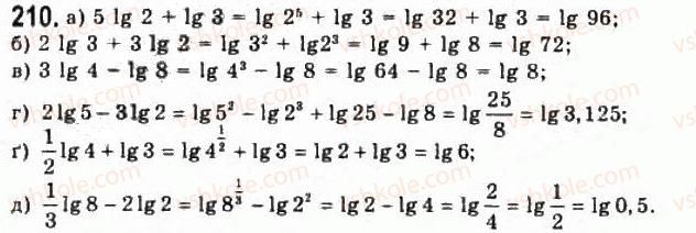 11-algebra-gp-bevz-vg-bevz-ng-vladimirova-2011-akademichnij-profilnij-rivni--5-logarifmi-ta-yih-vlastivosti-210.jpg