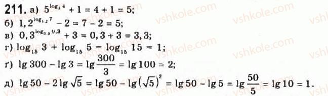 11-algebra-gp-bevz-vg-bevz-ng-vladimirova-2011-akademichnij-profilnij-rivni--5-logarifmi-ta-yih-vlastivosti-211.jpg