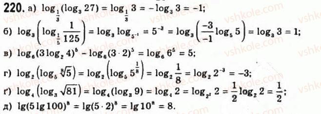 11-algebra-gp-bevz-vg-bevz-ng-vladimirova-2011-akademichnij-profilnij-rivni--5-logarifmi-ta-yih-vlastivosti-220.jpg