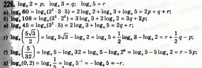 11-algebra-gp-bevz-vg-bevz-ng-vladimirova-2011-akademichnij-profilnij-rivni--5-logarifmi-ta-yih-vlastivosti-226.jpg