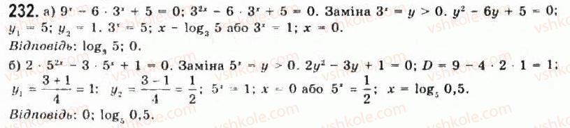 11-algebra-gp-bevz-vg-bevz-ng-vladimirova-2011-akademichnij-profilnij-rivni--5-logarifmi-ta-yih-vlastivosti-232.jpg