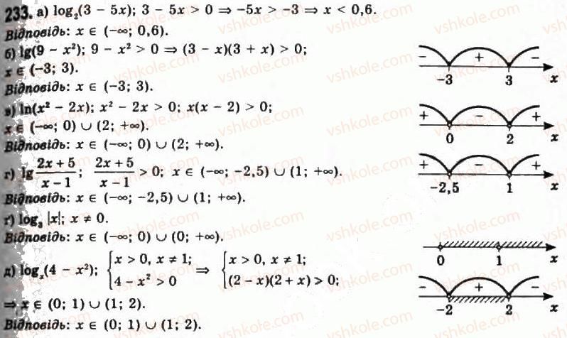 11-algebra-gp-bevz-vg-bevz-ng-vladimirova-2011-akademichnij-profilnij-rivni--5-logarifmi-ta-yih-vlastivosti-233.jpg