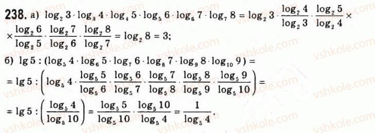 11-algebra-gp-bevz-vg-bevz-ng-vladimirova-2011-akademichnij-profilnij-rivni--5-logarifmi-ta-yih-vlastivosti-238.jpg
