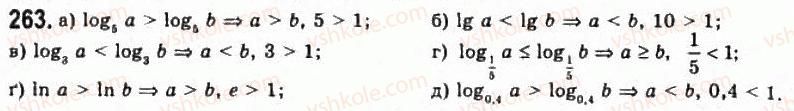 11-algebra-gp-bevz-vg-bevz-ng-vladimirova-2011-akademichnij-profilnij-rivni--6-logarifmichni-funktsiyi-263.jpg