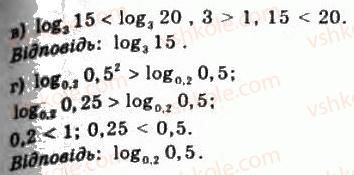 11-algebra-gp-bevz-vg-bevz-ng-vladimirova-2011-akademichnij-profilnij-rivni--6-logarifmichni-funktsiyi-265-rnd8443.jpg