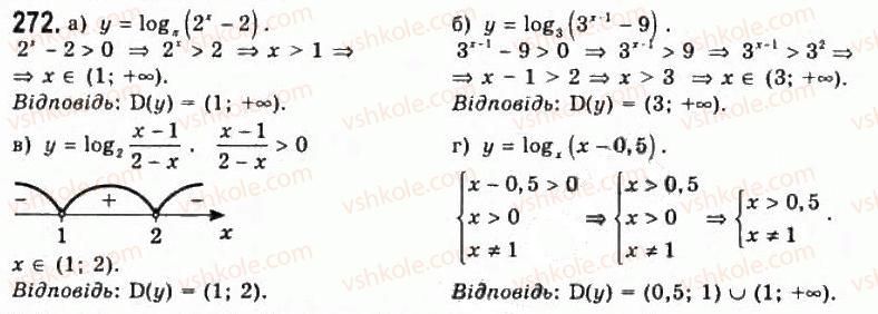 11-algebra-gp-bevz-vg-bevz-ng-vladimirova-2011-akademichnij-profilnij-rivni--6-logarifmichni-funktsiyi-272.jpg