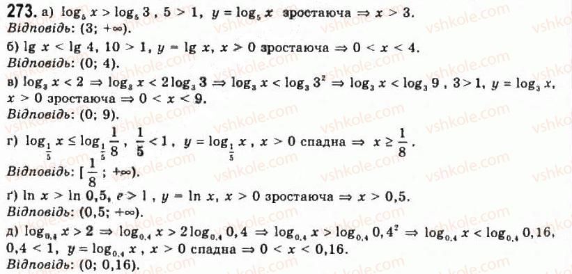 11-algebra-gp-bevz-vg-bevz-ng-vladimirova-2011-akademichnij-profilnij-rivni--6-logarifmichni-funktsiyi-273.jpg