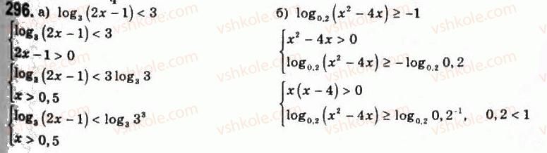 11-algebra-gp-bevz-vg-bevz-ng-vladimirova-2011-akademichnij-profilnij-rivni--7-logarifmichni-rivnyannya-ta-nerivnosti-296.jpg
