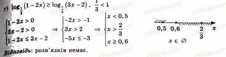 11-algebra-gp-bevz-vg-bevz-ng-vladimirova-2011-akademichnij-profilnij-rivni--7-logarifmichni-rivnyannya-ta-nerivnosti-297-rnd6434.jpg