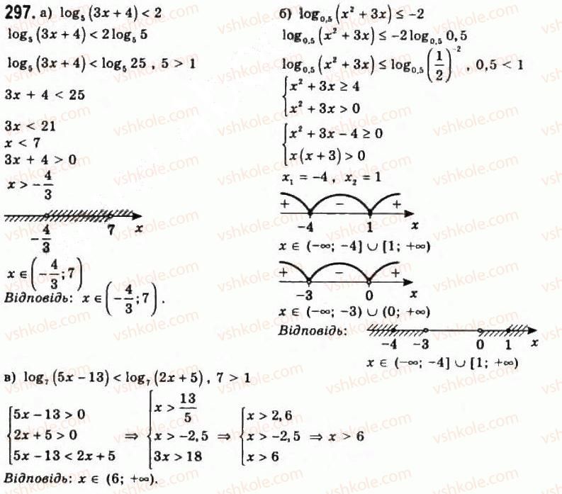 11-algebra-gp-bevz-vg-bevz-ng-vladimirova-2011-akademichnij-profilnij-rivni--7-logarifmichni-rivnyannya-ta-nerivnosti-297.jpg