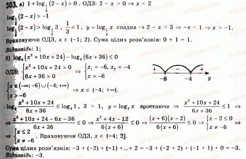 11-algebra-gp-bevz-vg-bevz-ng-vladimirova-2011-akademichnij-profilnij-rivni--7-logarifmichni-rivnyannya-ta-nerivnosti-303.jpg