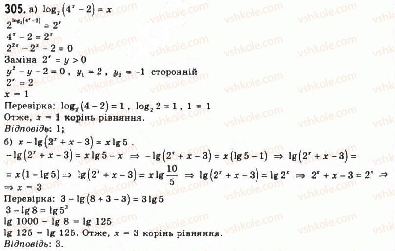 11-algebra-gp-bevz-vg-bevz-ng-vladimirova-2011-akademichnij-profilnij-rivni--7-logarifmichni-rivnyannya-ta-nerivnosti-305.jpg