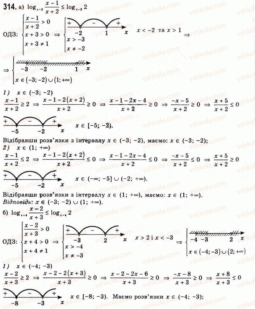 11-algebra-gp-bevz-vg-bevz-ng-vladimirova-2011-akademichnij-profilnij-rivni--7-logarifmichni-rivnyannya-ta-nerivnosti-314.jpg
