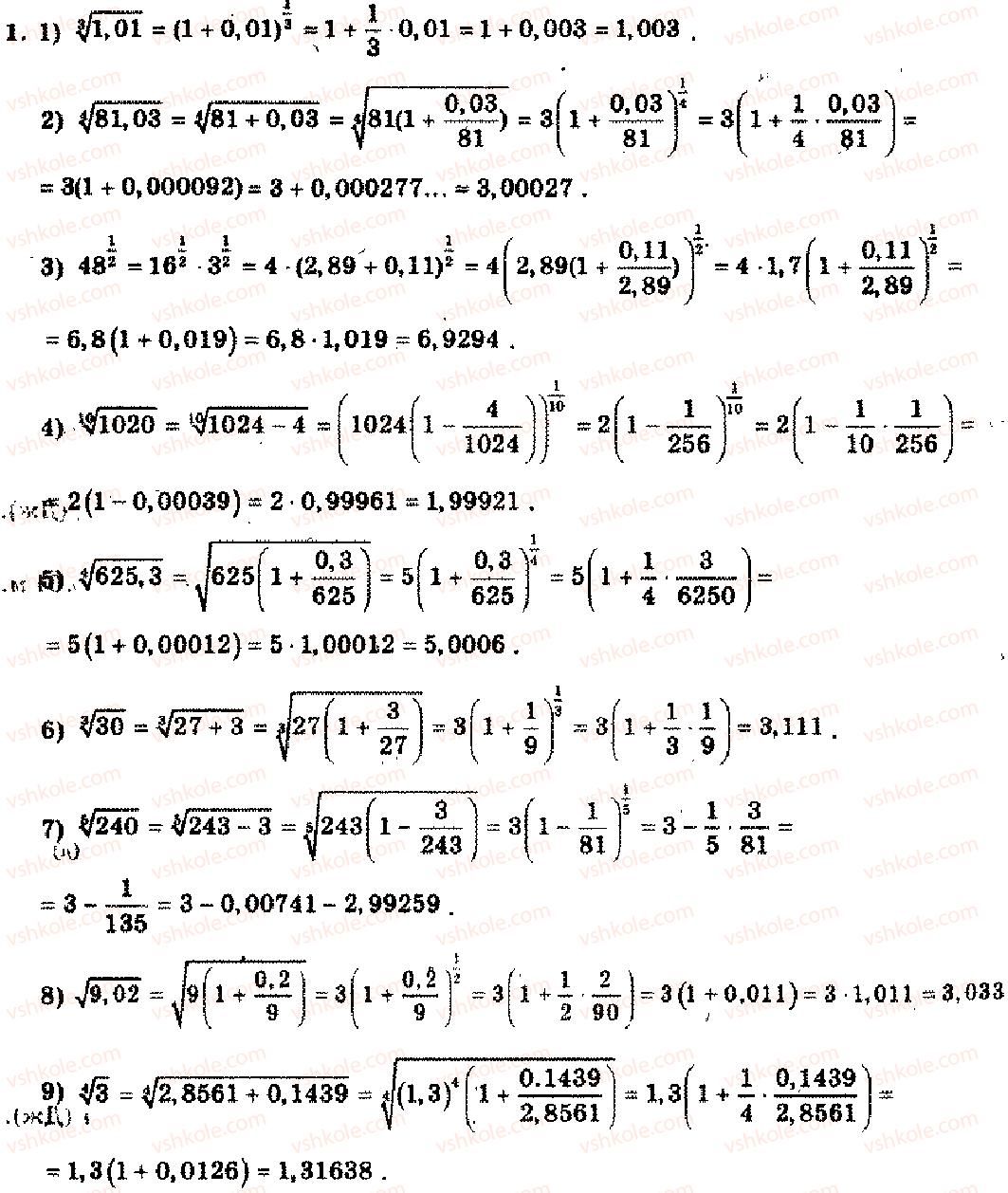 11-algebra-mi-shkil-zi-slepkan-os-dubinchuk-2006--rozdil-10-pohidna-i-pervisna-pokaznikovoyi-logarifmichnoyi-ta-stepenevoyi-funktsij-1.jpg