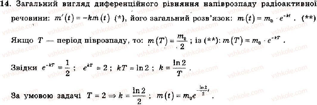 11-algebra-mi-shkil-zi-slepkan-os-dubinchuk-2006--rozdil-10-pohidna-i-pervisna-pokaznikovoyi-logarifmichnoyi-ta-stepenevoyi-funktsij-14.jpg