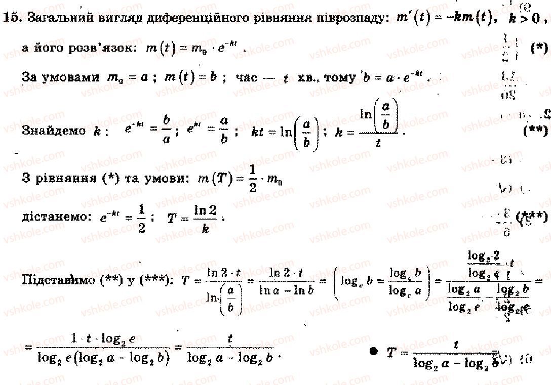 11-algebra-mi-shkil-zi-slepkan-os-dubinchuk-2006--rozdil-10-pohidna-i-pervisna-pokaznikovoyi-logarifmichnoyi-ta-stepenevoyi-funktsij-15.jpg