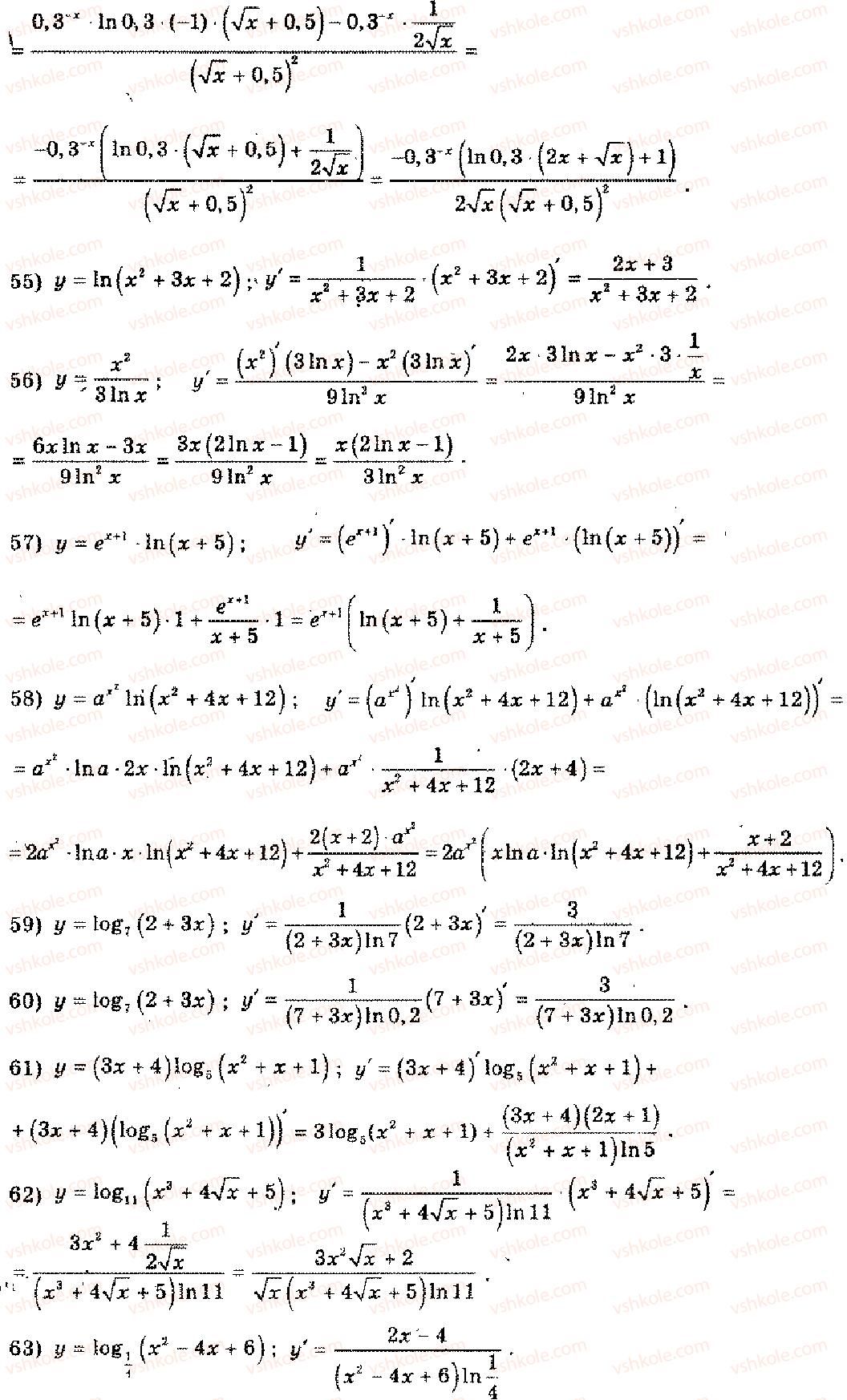 11-algebra-mi-shkil-zi-slepkan-os-dubinchuk-2006--rozdil-10-pohidna-i-pervisna-pokaznikovoyi-logarifmichnoyi-ta-stepenevoyi-funktsij-2-rnd3441.jpg