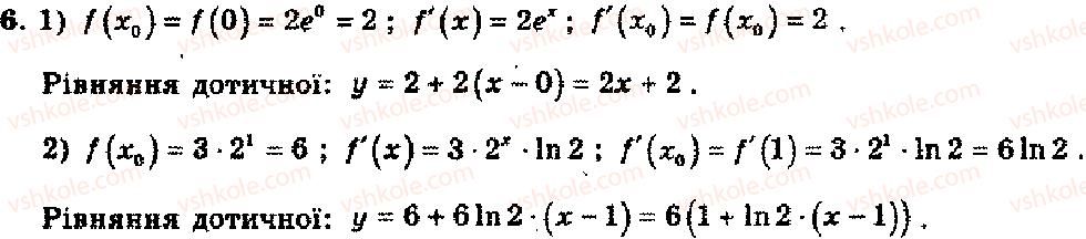11-algebra-mi-shkil-zi-slepkan-os-dubinchuk-2006--rozdil-10-pohidna-i-pervisna-pokaznikovoyi-logarifmichnoyi-ta-stepenevoyi-funktsij-6.jpg