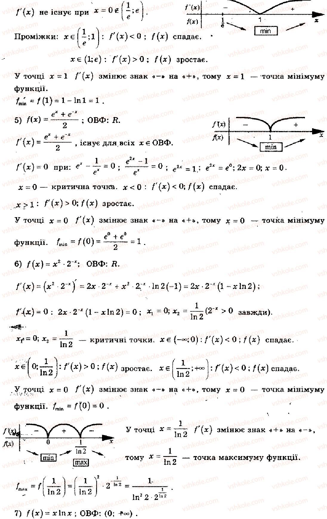 11-algebra-mi-shkil-zi-slepkan-os-dubinchuk-2006--rozdil-10-pohidna-i-pervisna-pokaznikovoyi-logarifmichnoyi-ta-stepenevoyi-funktsij-7-rnd7033.jpg