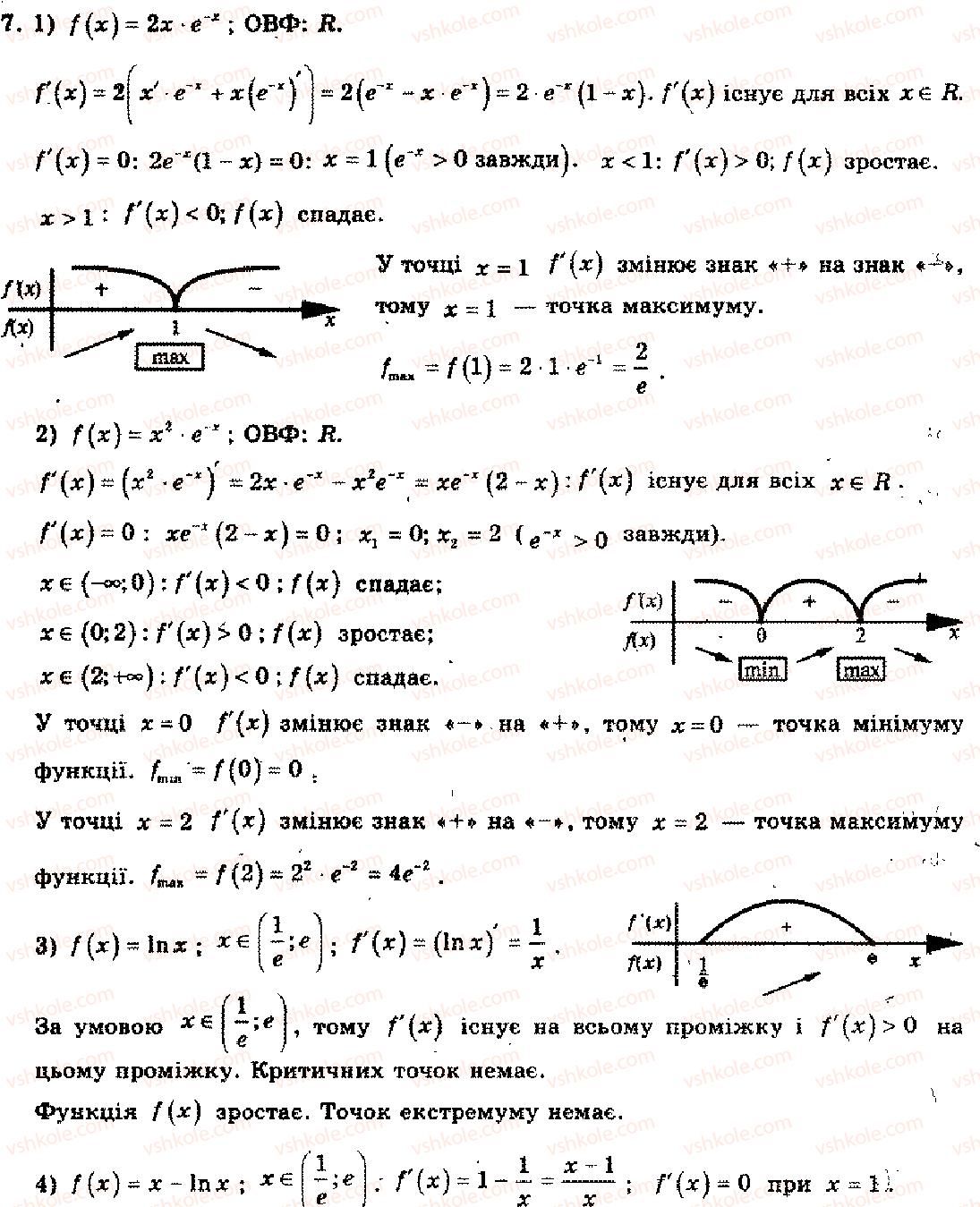11-algebra-mi-shkil-zi-slepkan-os-dubinchuk-2006--rozdil-10-pohidna-i-pervisna-pokaznikovoyi-logarifmichnoyi-ta-stepenevoyi-funktsij-7.jpg