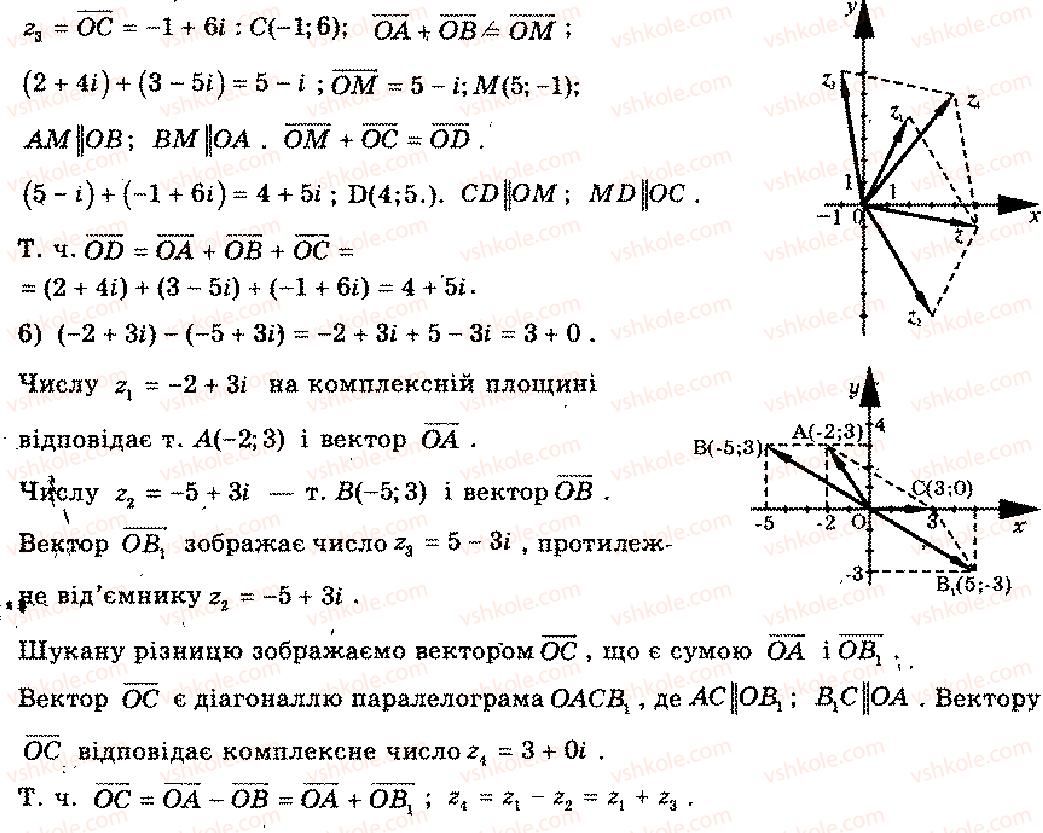 11-algebra-mi-shkil-zi-slepkan-os-dubinchuk-2006--rozdil-11-kompleksni-chisla-6-rnd8969.jpg