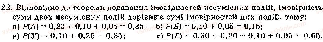11-algebra-mi-shkil-zi-slepkan-os-dubinchuk-2006--rozdil-13-pochatki-teoriyi-imovirnostej-22.jpg