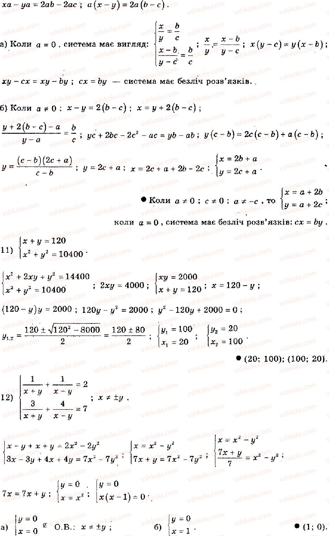 11-algebra-mi-shkil-zi-slepkan-os-dubinchuk-2006--rozdil-15-povtorennya-kursu-algebri-osnovnoyi-shkoli-4-2-rnd2298.jpg