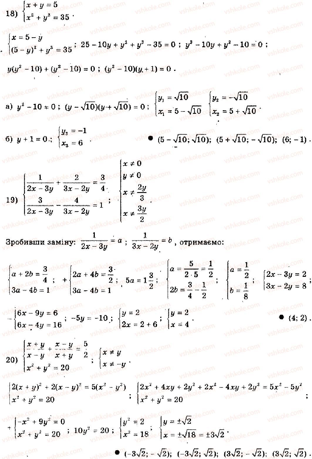 11-algebra-mi-shkil-zi-slepkan-os-dubinchuk-2006--rozdil-15-povtorennya-kursu-algebri-osnovnoyi-shkoli-4-2-rnd580.jpg