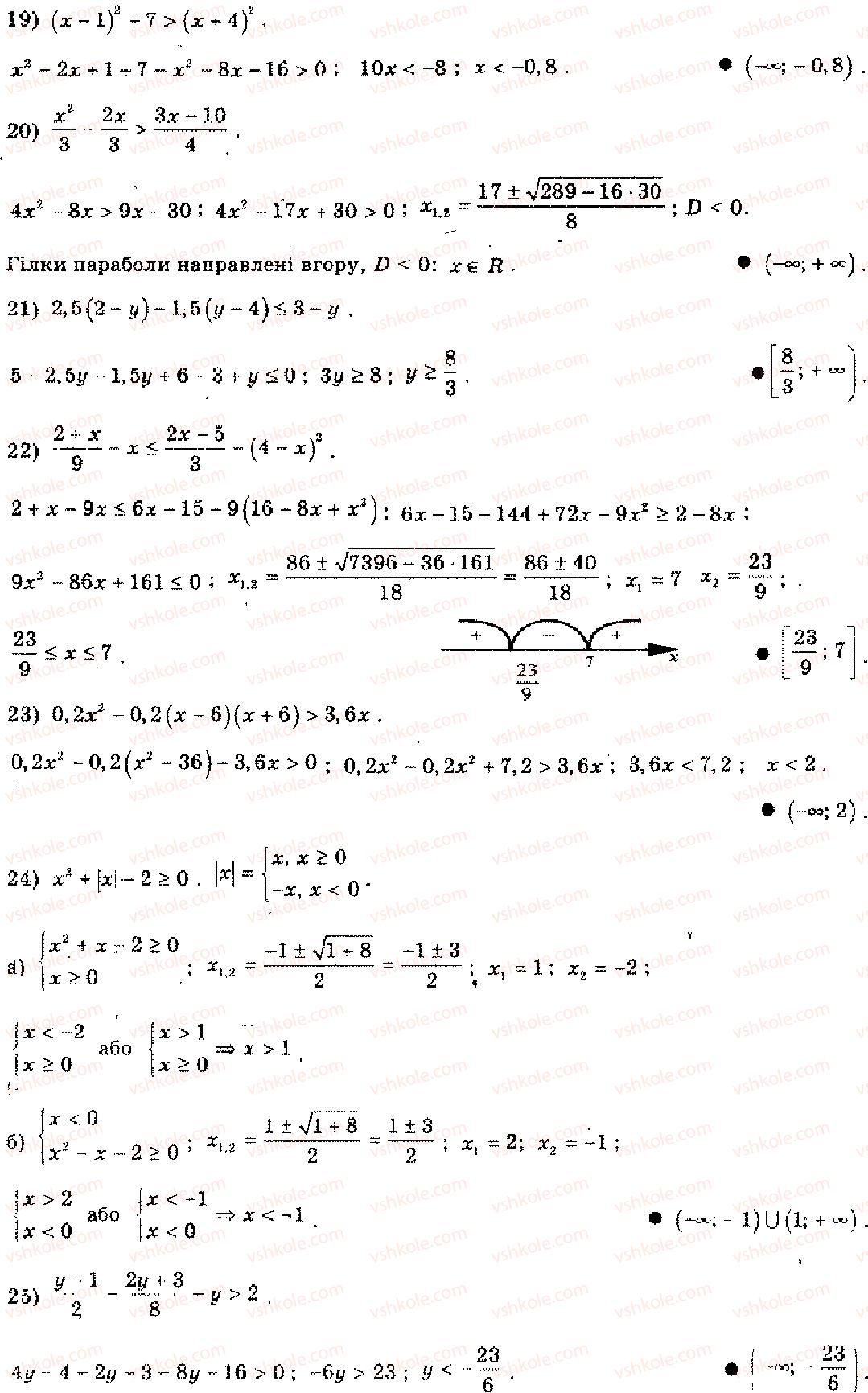11-algebra-mi-shkil-zi-slepkan-os-dubinchuk-2006--rozdil-15-povtorennya-kursu-algebri-osnovnoyi-shkoli-4-3-rnd3410.jpg