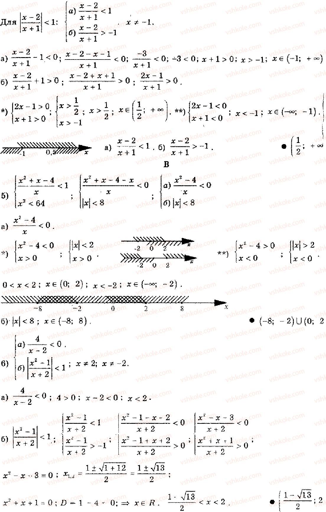 11-algebra-mi-shkil-zi-slepkan-os-dubinchuk-2006--rozdil-15-povtorennya-kursu-algebri-osnovnoyi-shkoli-4-4-rnd7965.jpg