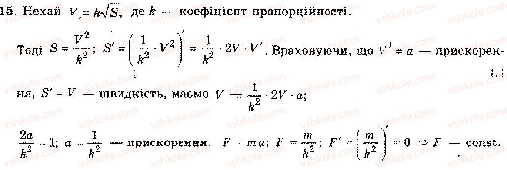 11-algebra-mi-shkil-zi-slepkan-os-dubinchuk-2006--rozdil-7-pohidna-15.jpg