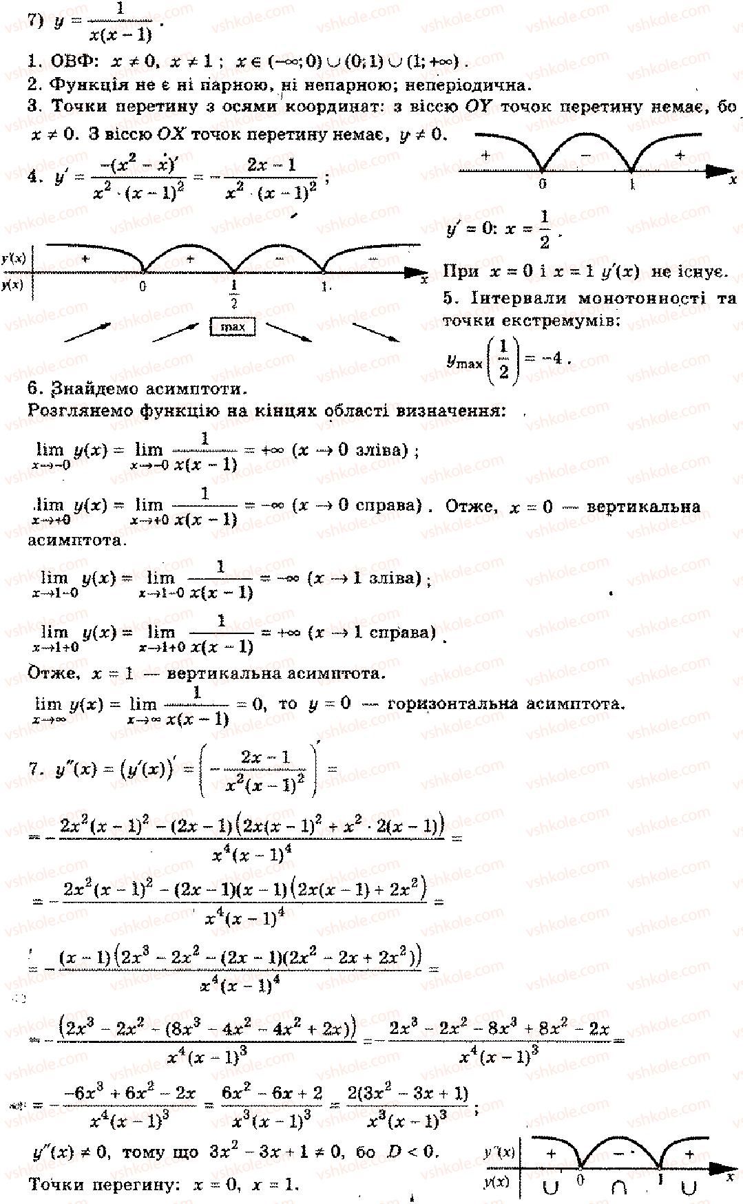 11-algebra-mi-shkil-zi-slepkan-os-dubinchuk-2006--rozdil-8-zastosuvannya-pohidnoyi-8-rnd176.jpg