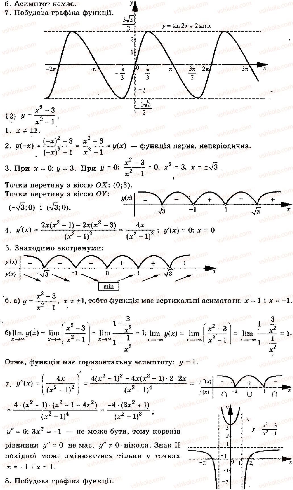 11-algebra-mi-shkil-zi-slepkan-os-dubinchuk-2006--rozdil-8-zastosuvannya-pohidnoyi-8-rnd8752.jpg