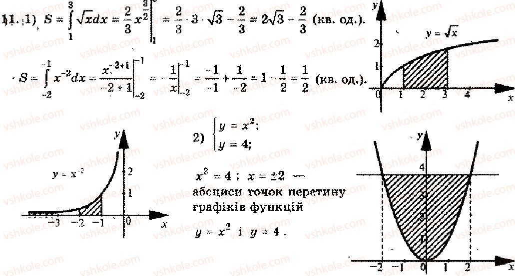 11-algebra-mi-shkil-zi-slepkan-os-dubinchuk-2006--rozdil-9-integral-ta-jogo-vikoristannya-11.jpg